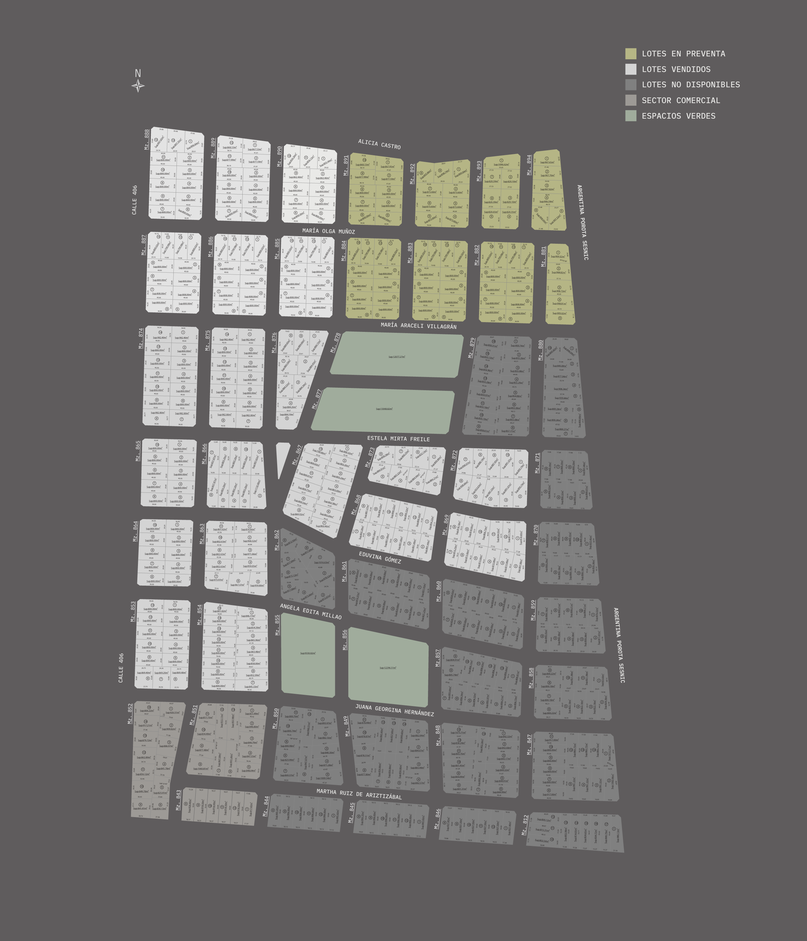 Masterplan